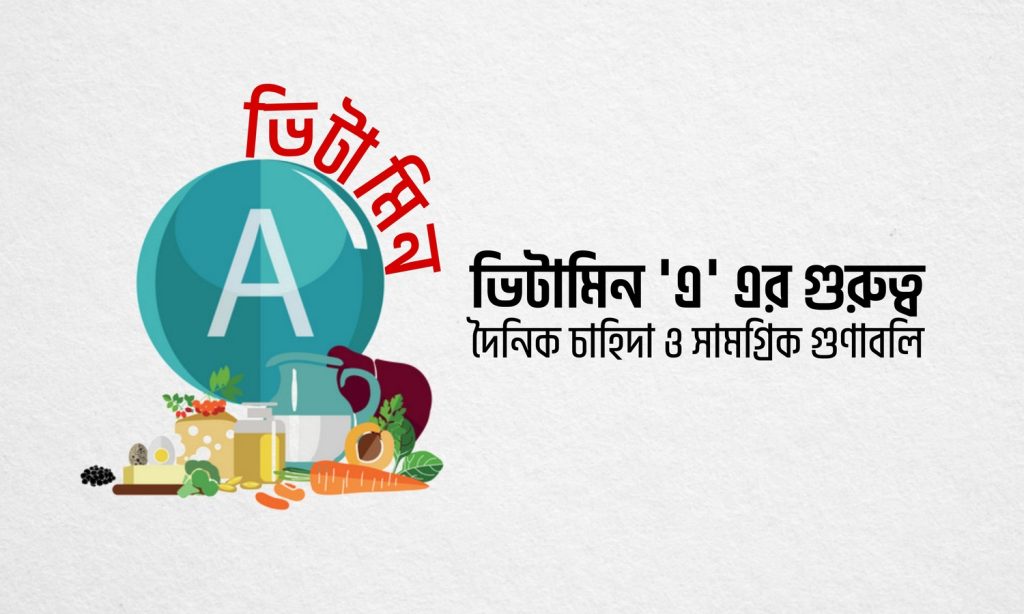 Read more about the article ভিটামিন এ এর গুরুত্ব ও প্রয়োজনীয়তা